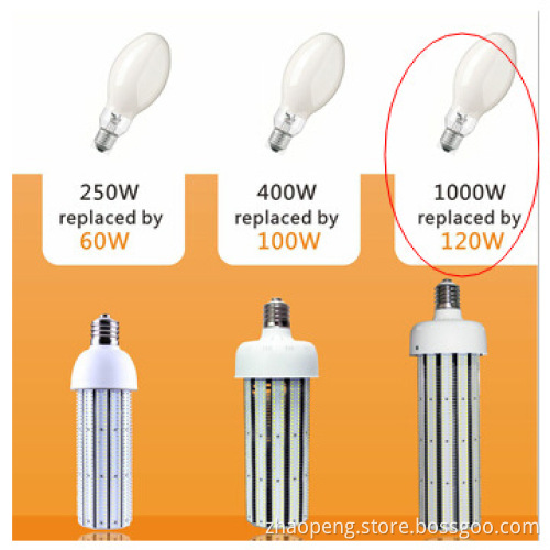 120w CE ROHS e40 e27 5 years warrant 15800lm led patriot lighting bulb